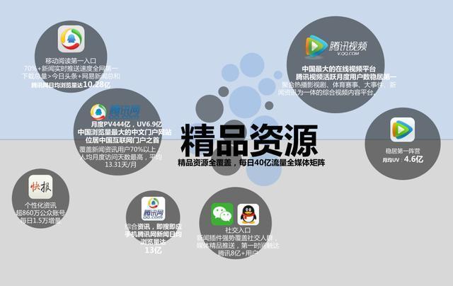 互聯(lián)網(wǎng)給新聞業(yè)帶來的變革(互聯(lián)網(wǎng)給新聞業(yè)帶來的變革有哪些)