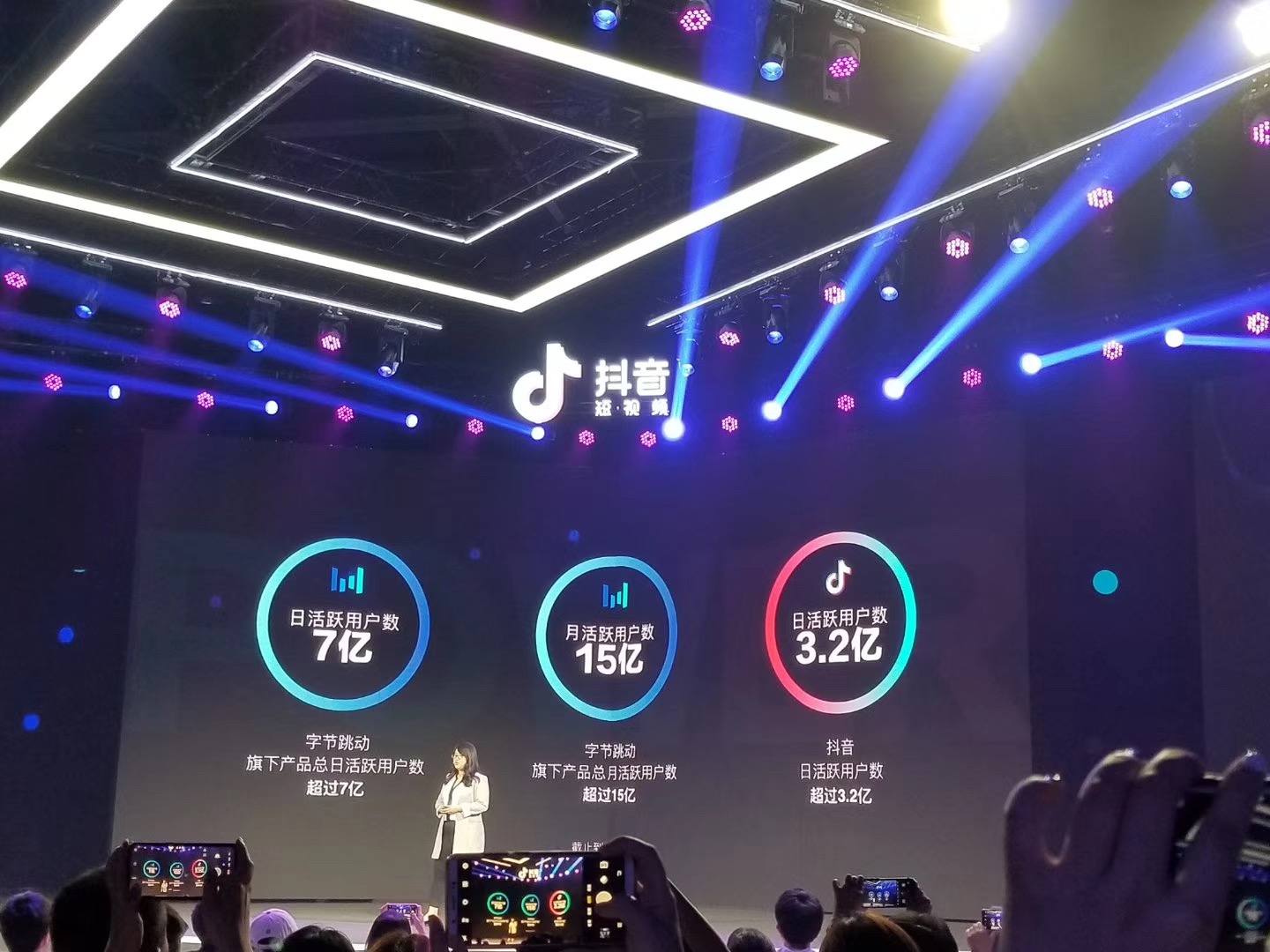 抖音互聯(lián)網(wǎng)新聞哪來(lái)的(抖音的新聞視頻哪里來(lái)的)