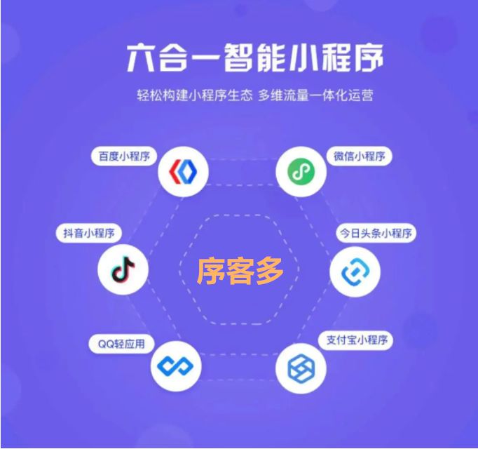 推薦一下小程序開發(fā)(推薦一下小程序開發(fā)軟件)