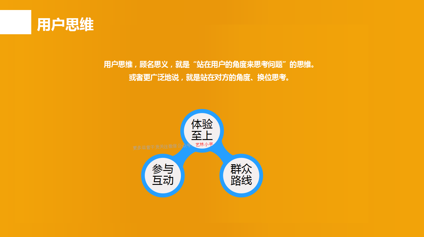 怎么做咨詢網(wǎng)站運(yùn)營(yíng)(網(wǎng)站運(yùn)營(yíng)與策劃)
