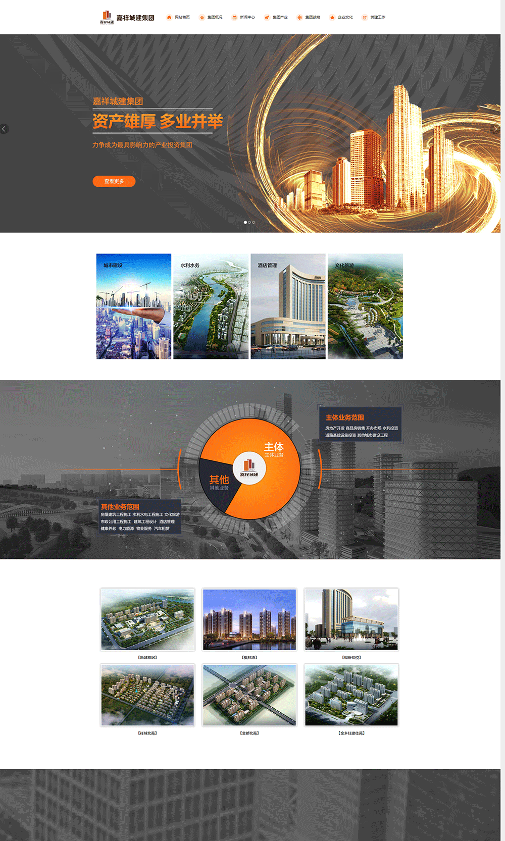 建設(shè)集團(tuán)網(wǎng)站公司(建設(shè)發(fā)展集團(tuán)有限公司)