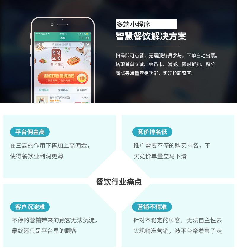 外賣小程序開發(fā)哪家好用(微信小程序怎么開發(fā)外賣系統(tǒng))