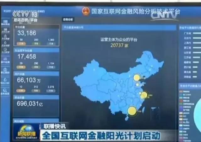 最近一周互聯網新聞聯播(最近一周互聯網新聞聯播視頻)