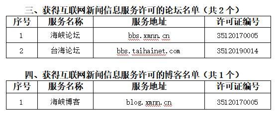 互聯(lián)網(wǎng)新聞信息服務(wù)分類(lèi)(互聯(lián)網(wǎng)新聞信息服務(wù)分類(lèi)有哪些)