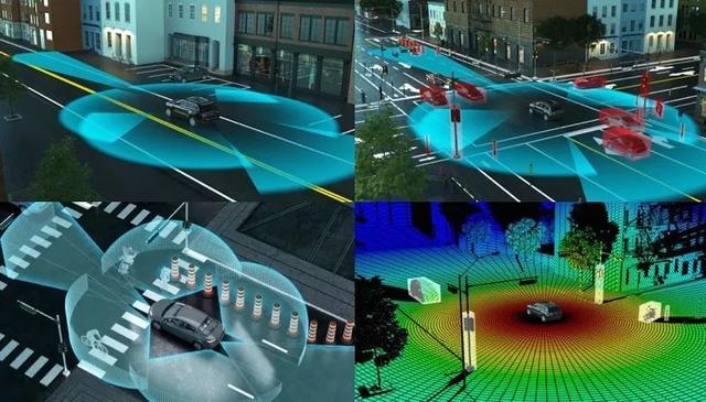 互聯網汽車風向標(轎車互聯網功能介紹)