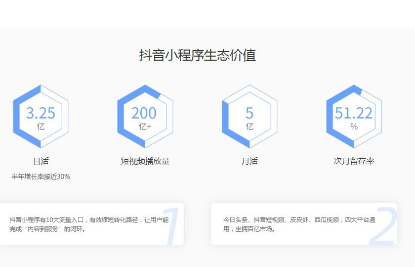 湘潭頭條小程序開發(fā)(湘潭頭條小程序開發(fā)公司)