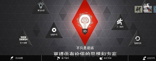 婁底網(wǎng)站建設大全(湖南省婁底市建設局)