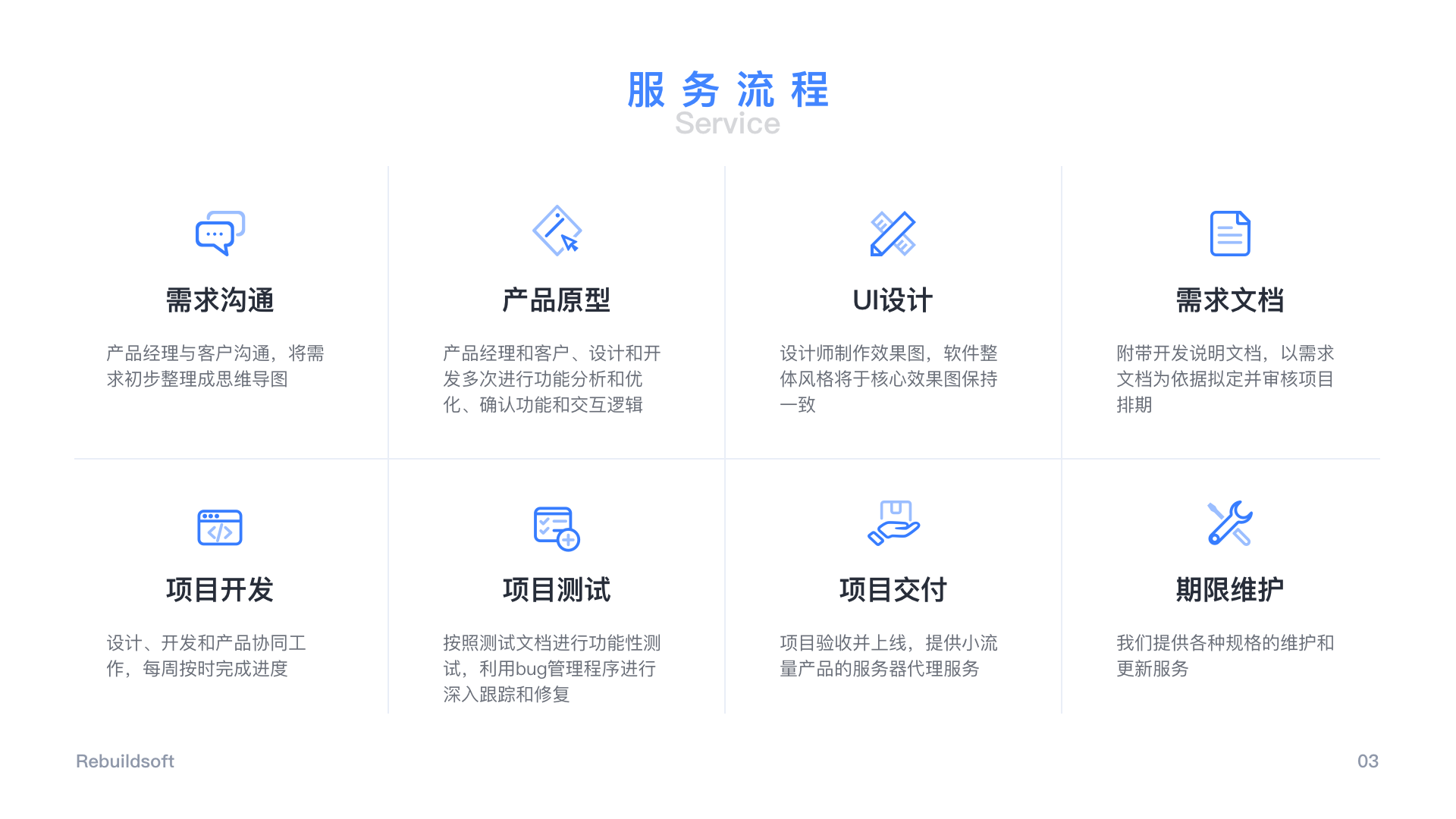 基礎(chǔ)小程序開發(fā)流程(基礎(chǔ)小程序開發(fā)流程圖)