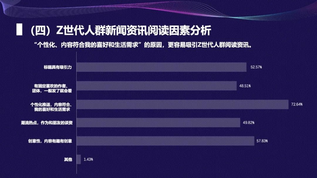 互聯網加對新聞(互聯網帶來的新聞生產變化)