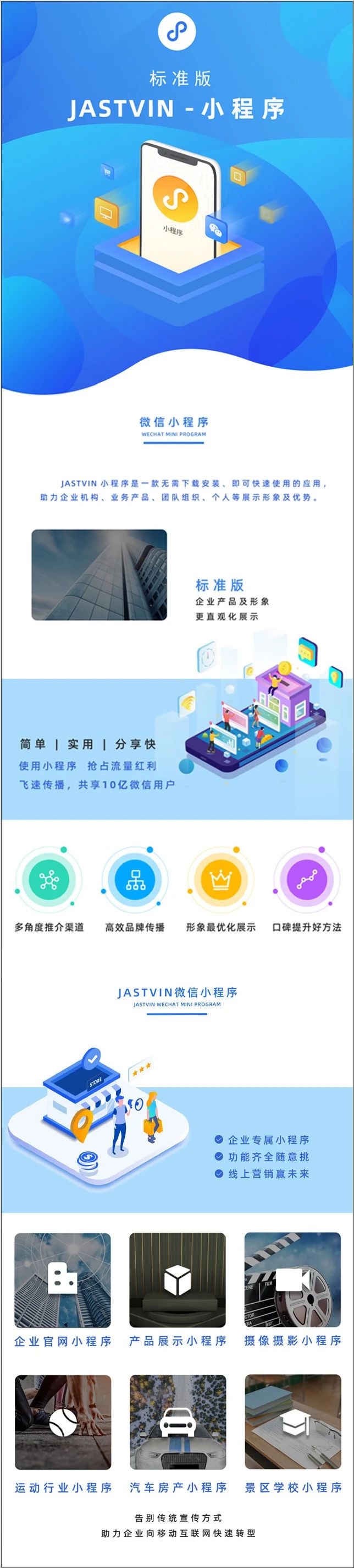 幫客戶(hù)開(kāi)發(fā)小程序步驟(怎么給客戶(hù)介紹小程序呢)