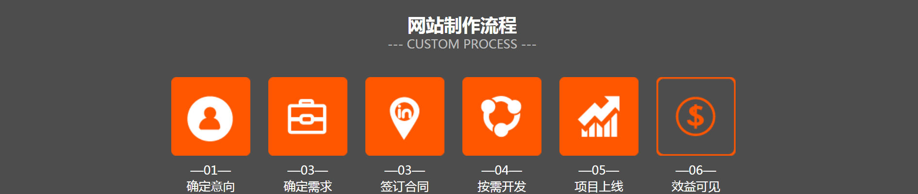 找工作網站建設(找工作網站建設方案)