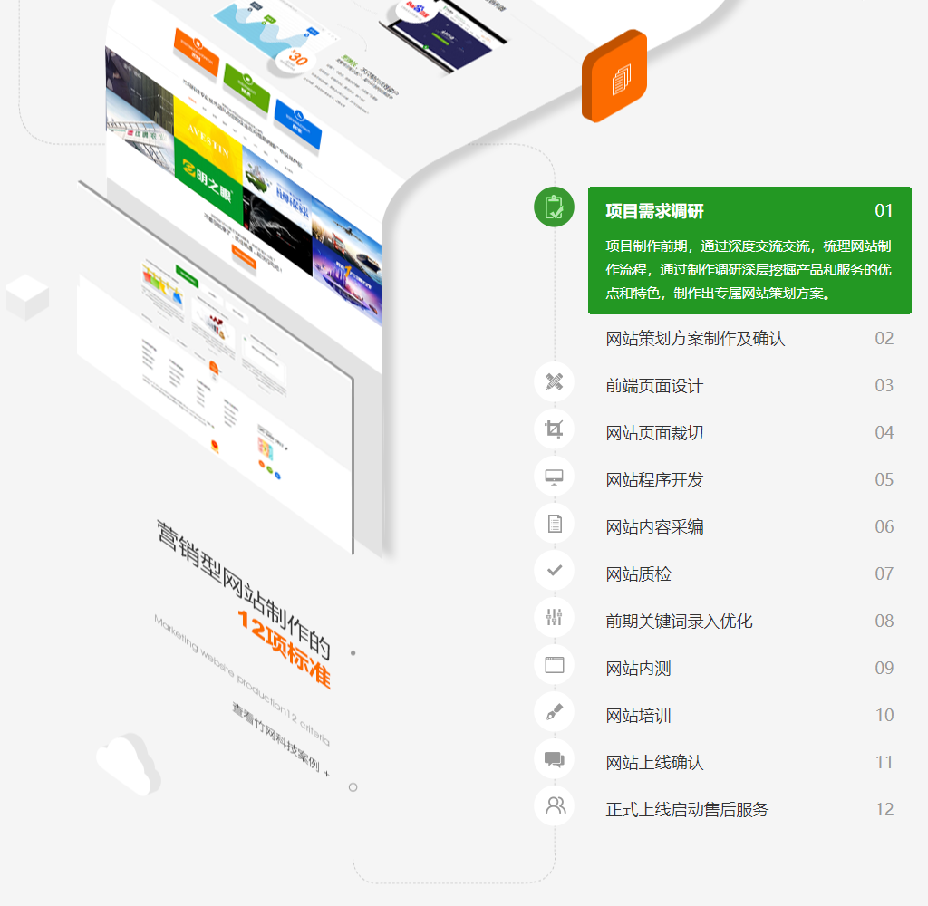 厚街高端網站建設(厚街高端網站建設招標)