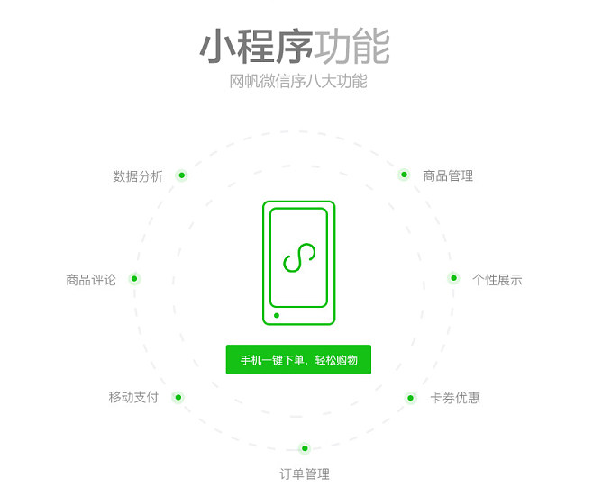 常德小程序開發(fā)規(guī)劃設計(長沙微信小程序開發(fā)多少錢)