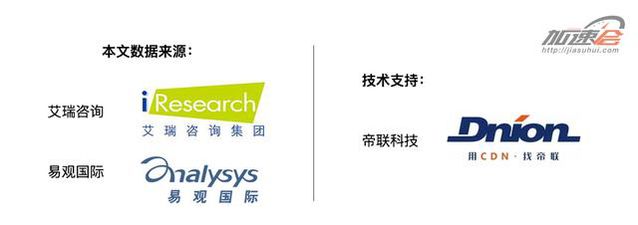 云思科互聯網最新消息(云思科技 是培訓公司嗎)