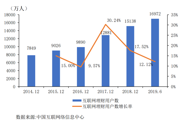 互聯網下沉最新消息(互聯網下沉用戶是什么意思)