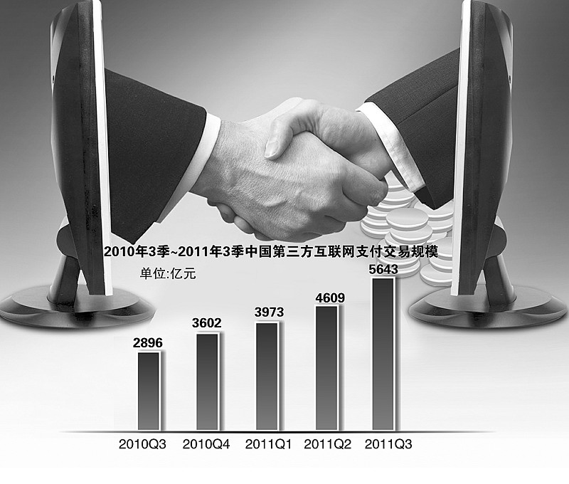 每日互聯(lián)網(wǎng)新聞經(jīng)濟(jì)(每日經(jīng)濟(jì)新聞 互聯(lián)網(wǎng)競爭監(jiān)管)