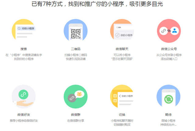 如何線上開發小程序創業(如何線上開發小程序創業項目)