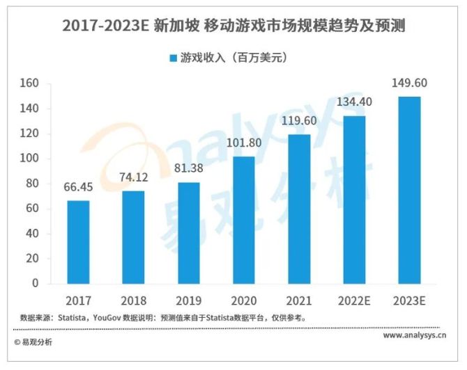 互聯網出海新規劃最新消息(互聯網出海新規劃最新消息公布)