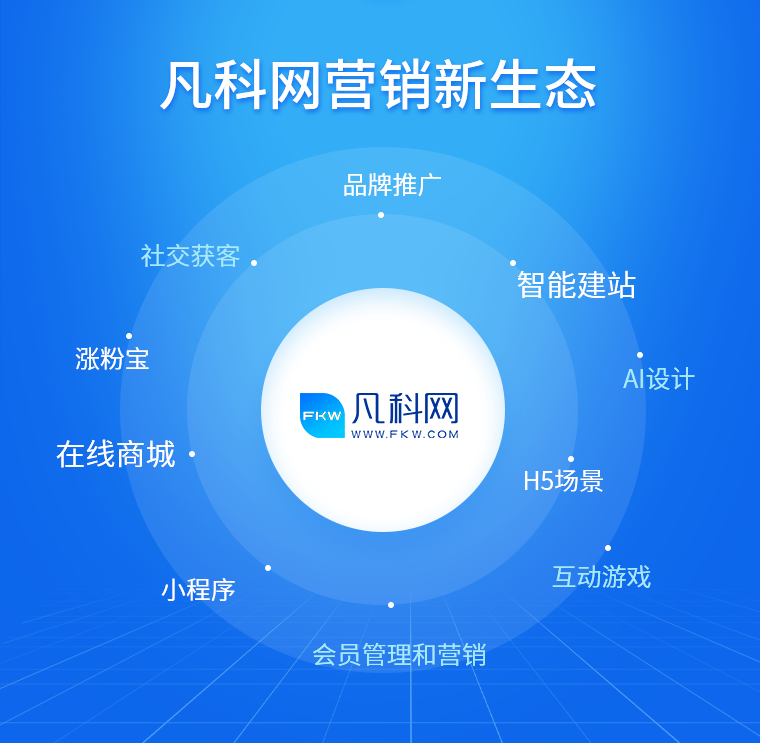 互聯網最新消息獲取渠道(請你列舉互聯網有哪些渠道可以獲取客戶)