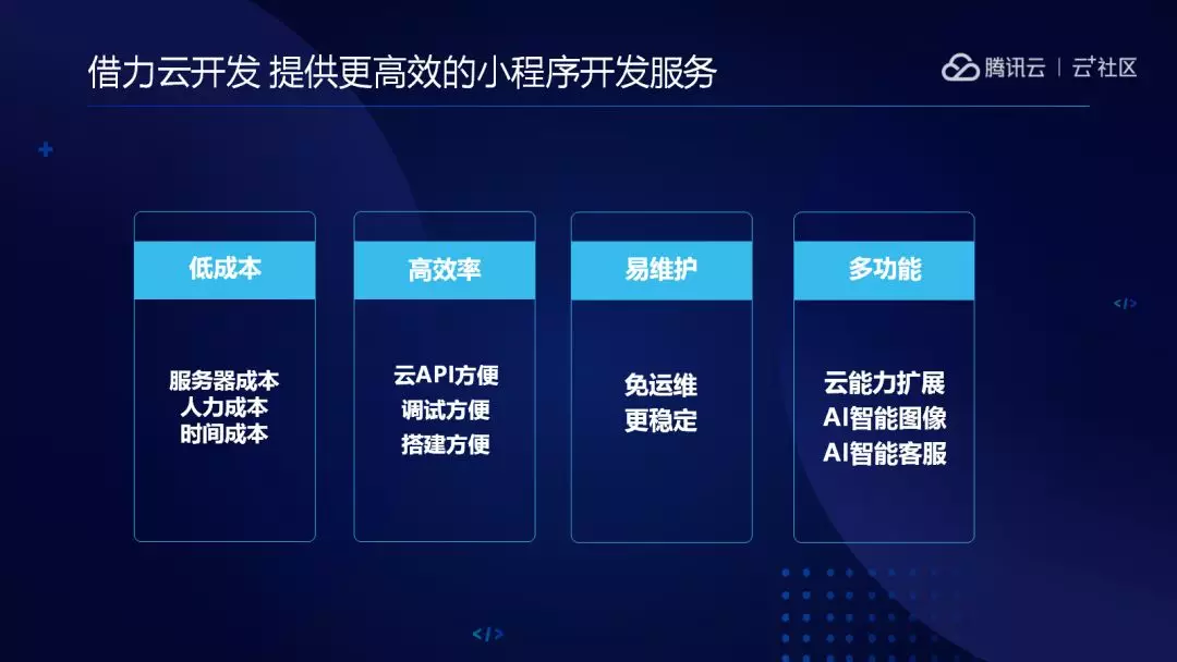 小程序團隊開發(微信小程序團隊開發)