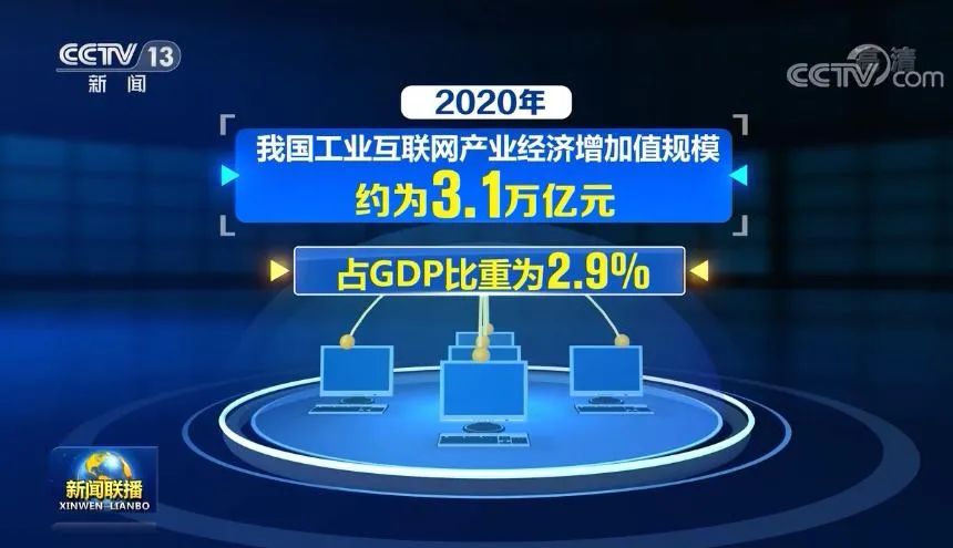 關于互聯網商城最新消息新聞的信息