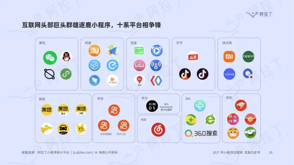 互聯網新聞小程序推薦(互聯網新聞app軟件推薦)