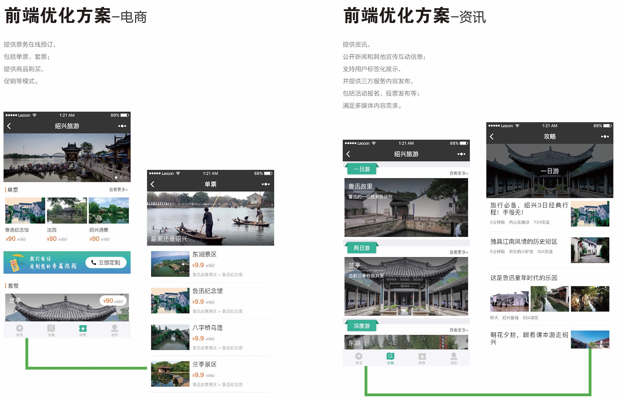 共享小程序開發(fā)方案(共享小程序文檔怎么弄)