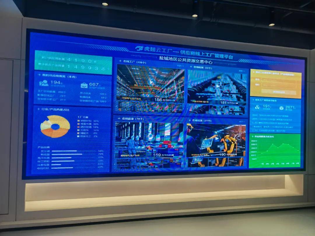 互聯(lián)網(wǎng)云工廠最新消息(互聯(lián)網(wǎng)云服務是做什么的)