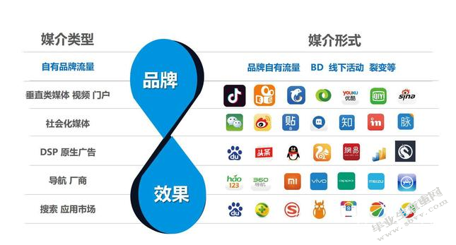 互聯(lián)網(wǎng)新聞廣告有哪些形式(互聯(lián)網(wǎng)新聞廣告有哪些形式呢)