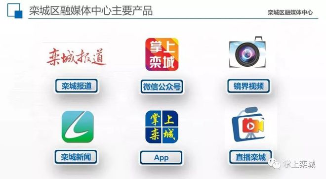 關于互聯(lián)網(wǎng)新聞自媒體平臺排名的信息