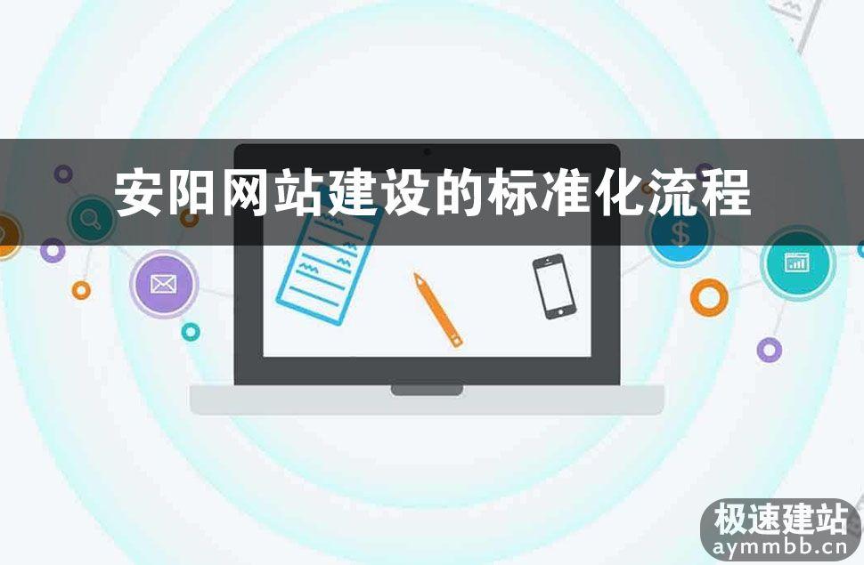 網站建設什么化(網站建設是指什么)