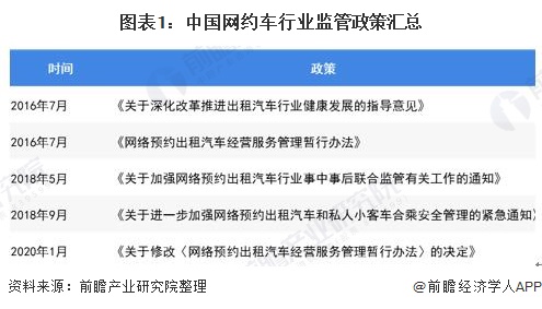 互聯網新聞行業的政策(互聯網行業關注新聞動態)