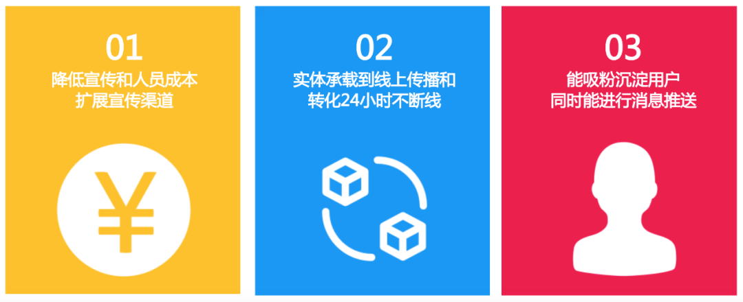 福州小程序開發(fā)到麗錦網(wǎng)絡(luò)(福州小程序開發(fā)undefined 麗錦網(wǎng)絡(luò)技術(shù)好)