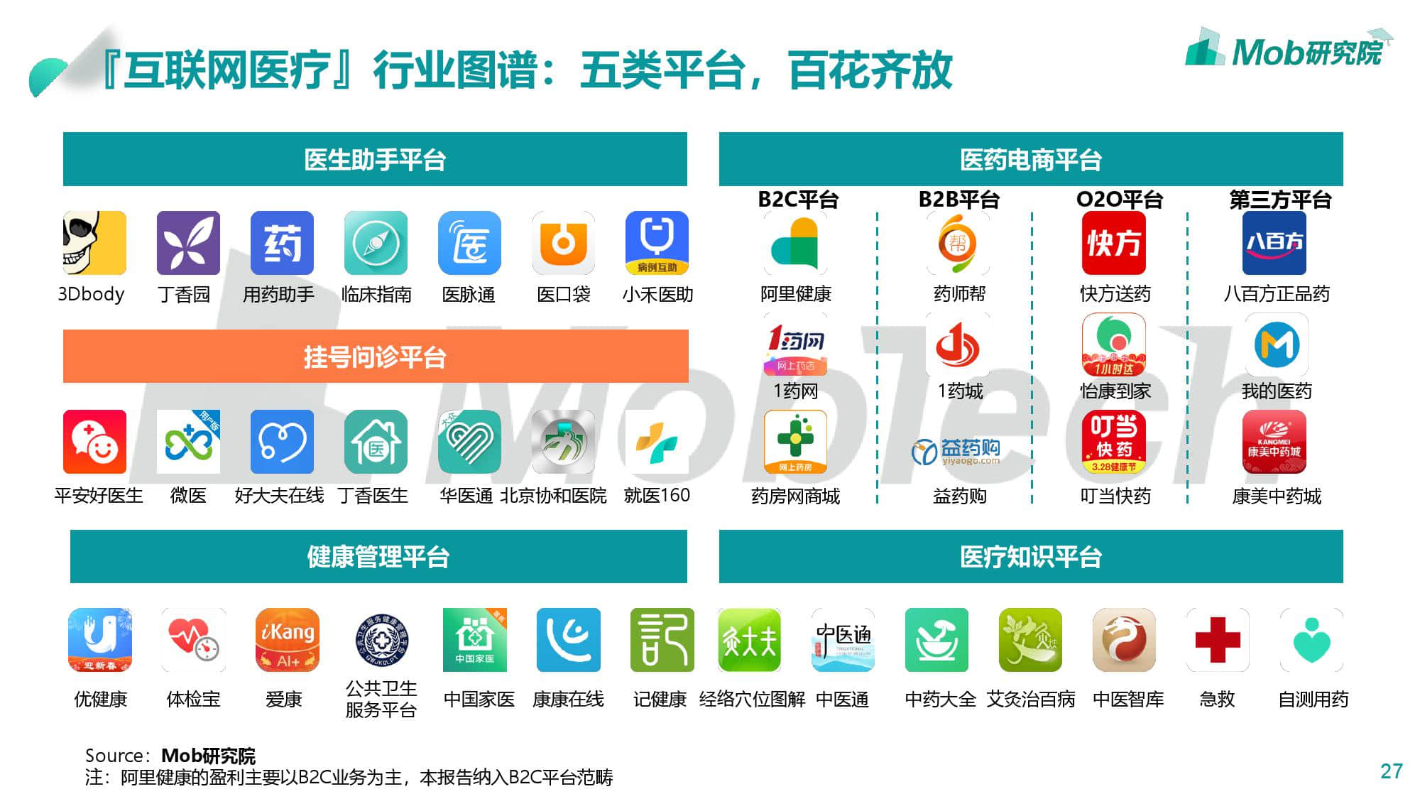 互聯(lián)網(wǎng)醫(yī)療新聞頭條(互聯(lián)網(wǎng)醫(yī)療新聞頭條文章)