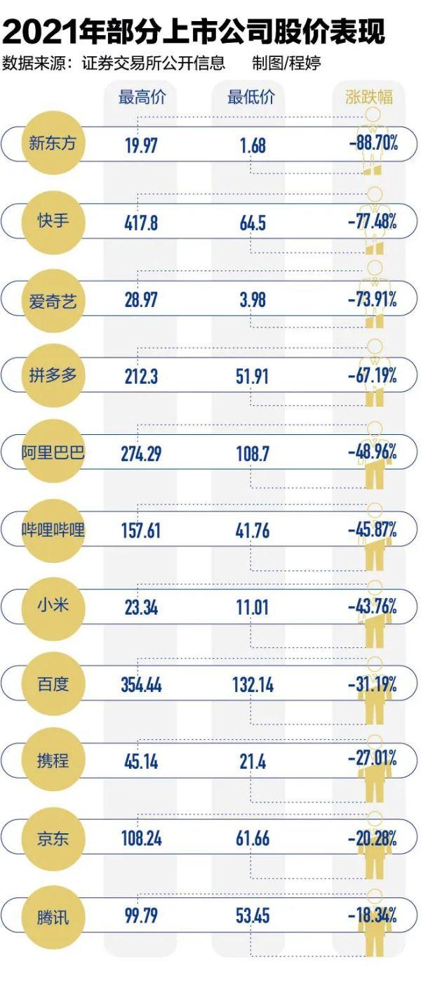新聞周刊互聯網利與弊(新聞周刊互聯網利與弊論文)