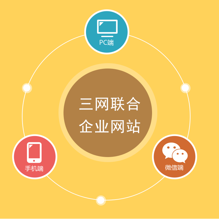 互聯(lián)網(wǎng)新聞渠道又那些(互聯(lián)網(wǎng)新聞報道的新特點)