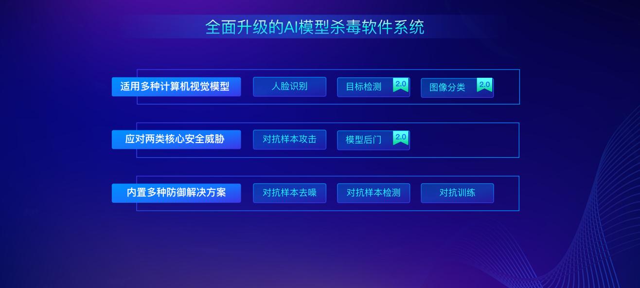 互聯(lián)網(wǎng)殺毒新聞(互聯(lián)網(wǎng)病毒營銷案例)