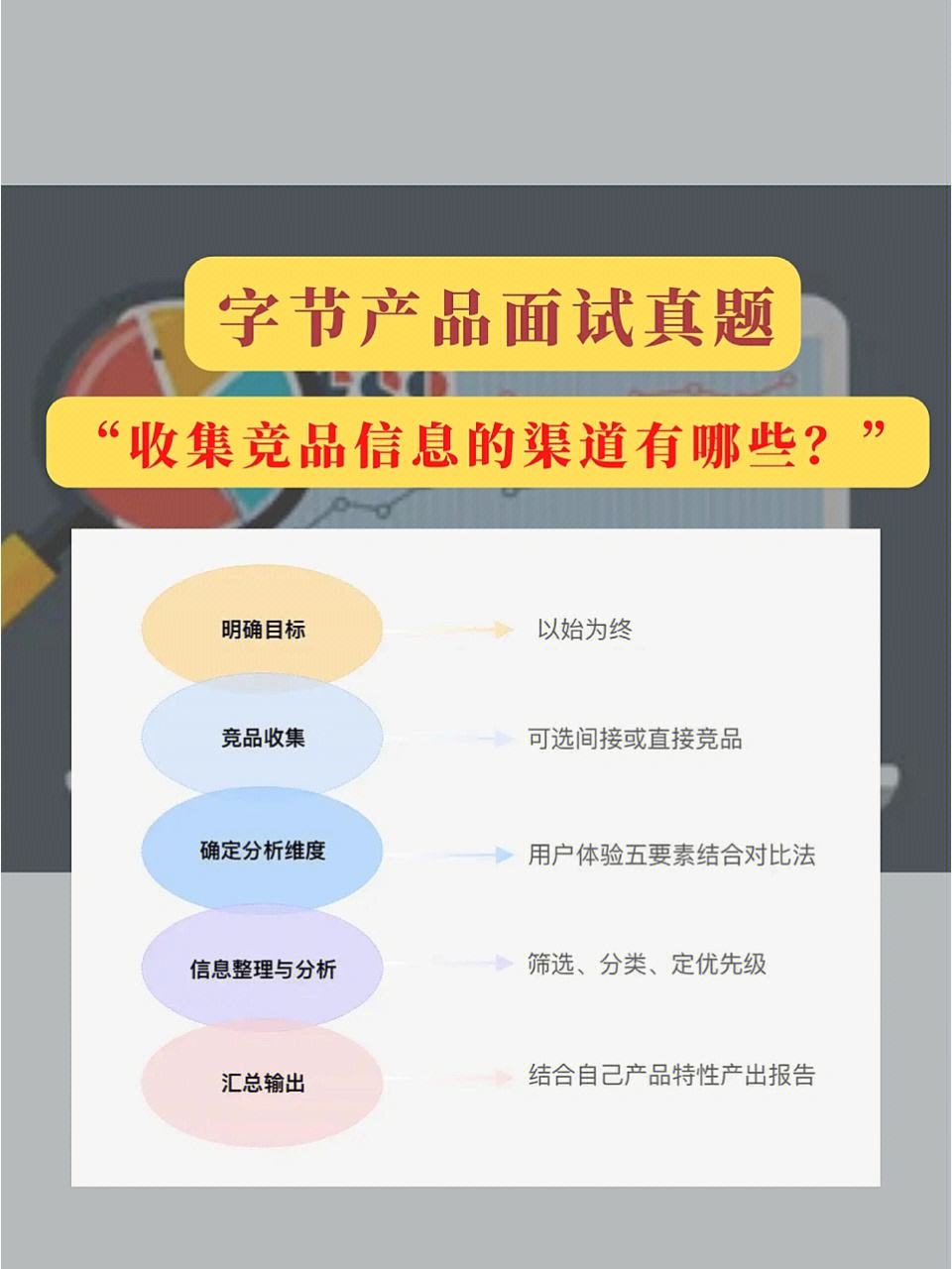 互聯(lián)網(wǎng)競品新聞報(bào)道稿(互聯(lián)網(wǎng)競品新聞報(bào)道稿模板)