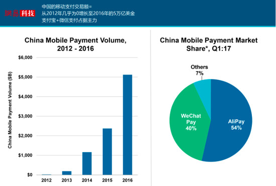 2017年互聯網新聞報告(2017年互聯網新聞報告英文)