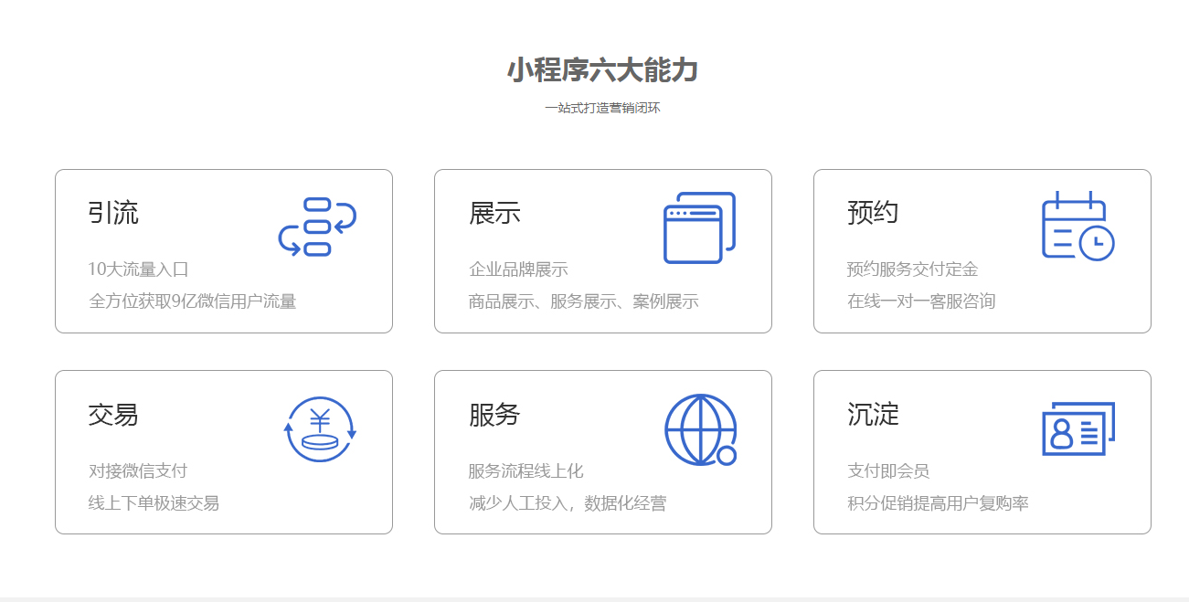 小程序能開發(fā)什么功能(小程序能做什么樣類型的平臺)