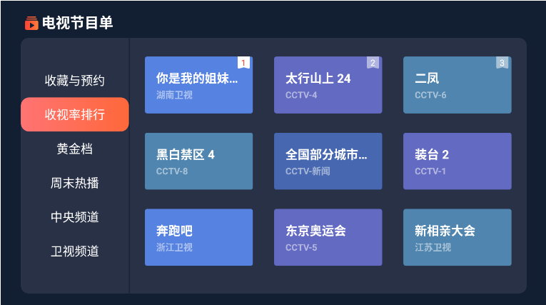 吉林互聯網新聞頻道直播(吉林互聯網新聞頻道直播回放)