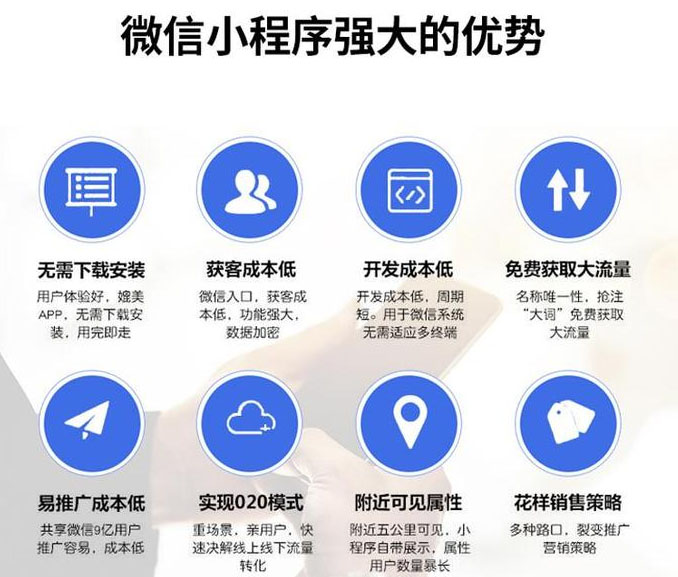 漳州小程序開發網站(漳州小程序開發網站有哪些)