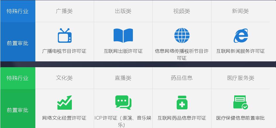 沒有互聯網新聞服務許可證(沒有互聯網新聞服務許可證會怎么樣)