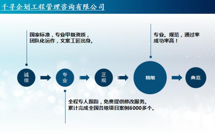 臺州千尋網站建設公司(臺州千尋網站建設公司怎么樣)