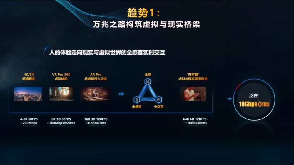 2030年中國(guó)互聯(lián)網(wǎng)新聞(2030年中國(guó)互聯(lián)網(wǎng)新聞報(bào)道)