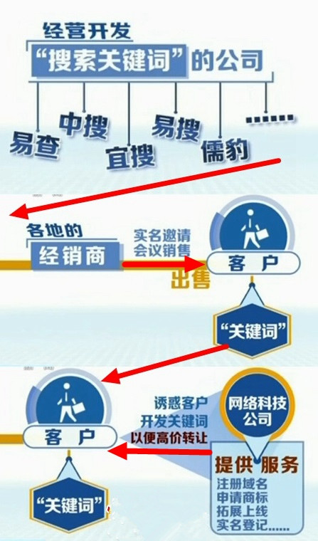 北京互聯網新聞網站轉讓(北京互聯網新聞網站轉讓公司)