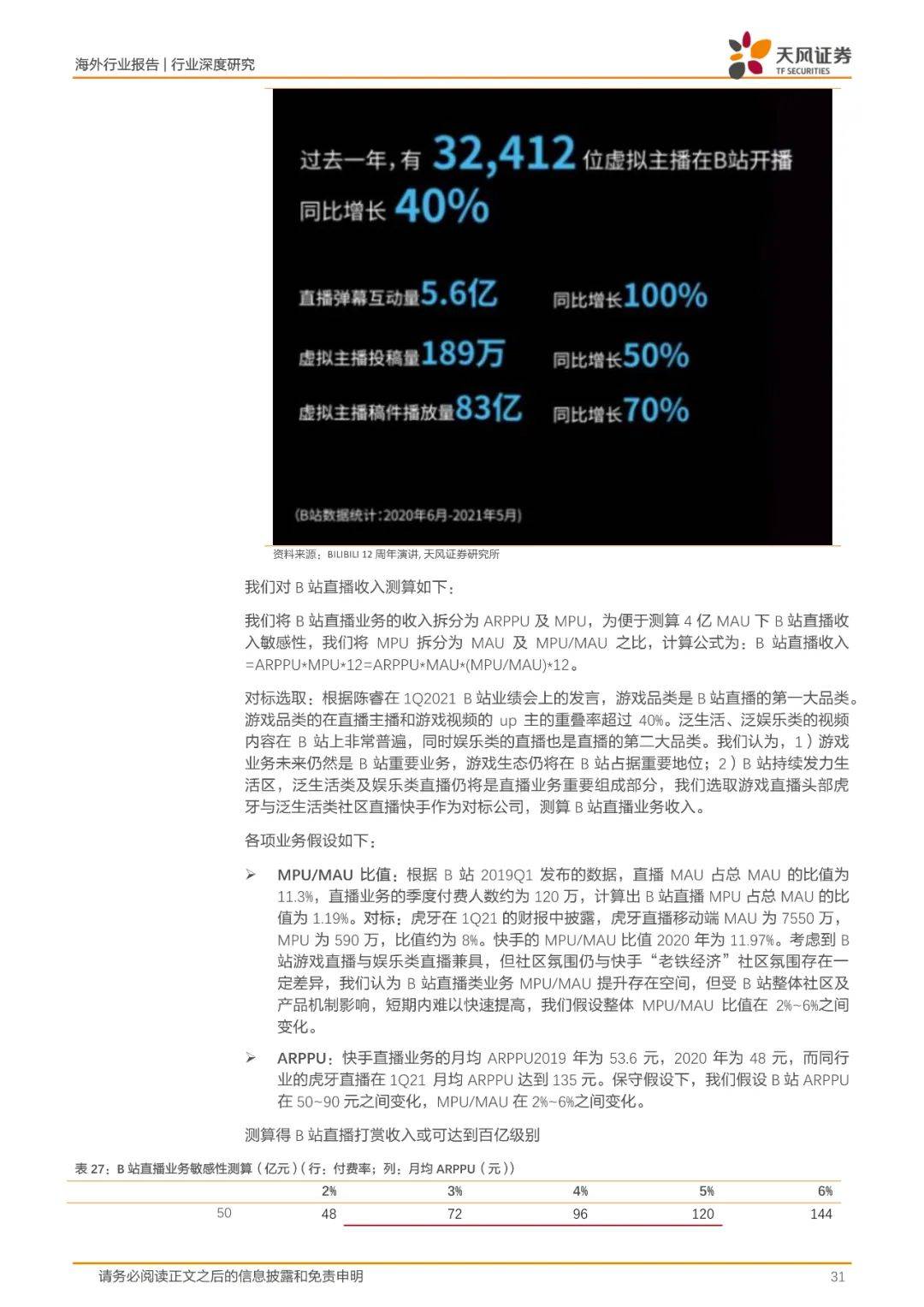 互聯(lián)網(wǎng)中場最新消息(互聯(lián)網(wǎng)中場最新消息今天)