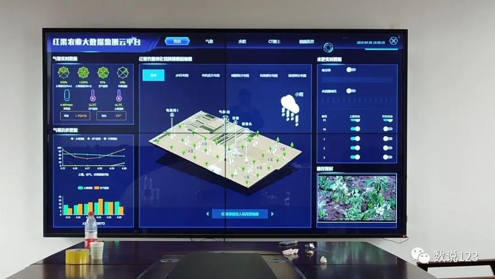 互聯網大數據新聞報道(互聯網 大數據 宣傳文案)